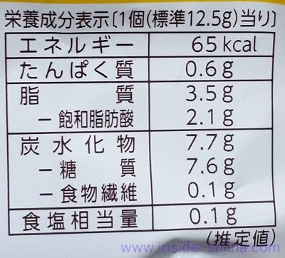 バタースコッチサンドの栄養成分