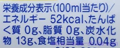 メローイエローは太る？カロリー、糖質は！