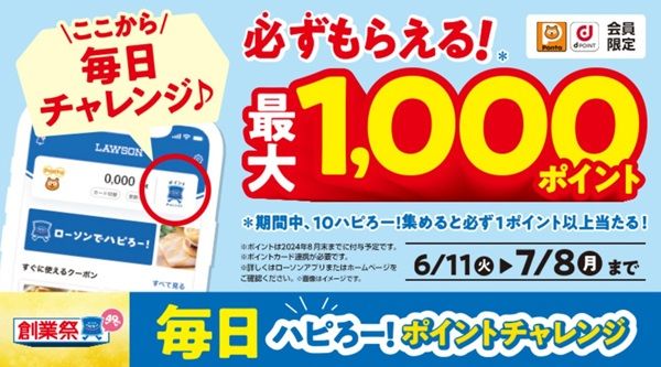 ハピろー！ポイントチャレンジ