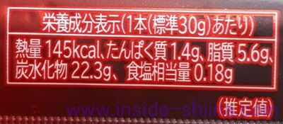 ChocoMuchoのカロリーと糖質