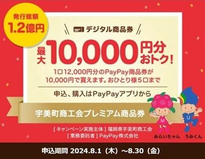 8/30まで!宇美町で使える20%プレミアム商品券が買えるかも!