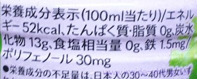 太る？ミニッツメイド グレープのカロリー、糖質、脂質は！