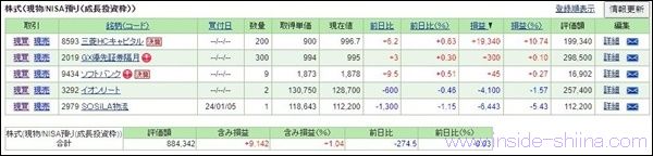 【2024年8月】日本株が暴落した日に新NISAの成長投資枠で購入した銘柄公開!【体験談】