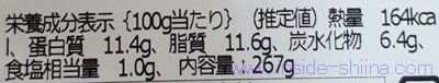 レモンペッパーチキンのカロリーと糖質