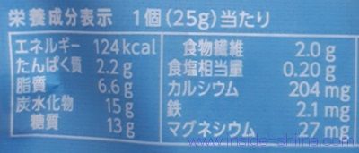 クリーム玄米ブラン 贅沢10素材のカロリー、糖質、脂質は！