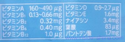 クリーム玄米ブラン 贅沢10素材の栄養成分は！