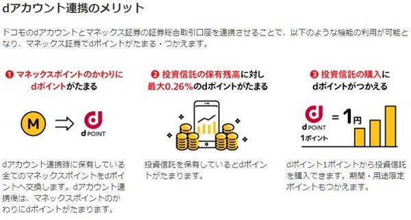 9/27から！マネックス証券でdポイント（期間・用途限定ポイント含む）が使える！