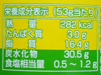プリングルズ サワークリームオニオンは太る?カロリー、糖質、脂質は!
