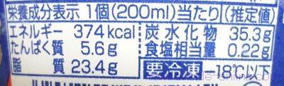 明治 エッセル スーパーカップは太る？カロリー、糖質、脂質は！