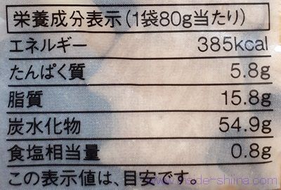 無印良品 てんさい糖ビスケットは太る？カロリー、糖質、脂質は！