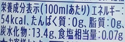 サントリー天然水 ヨーグルスカッシは太る？カロリー、糖質、脂質は！
