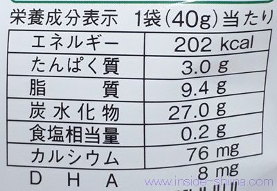 ギンビス たべっ子どうぶつ チョコビスケットは太る？カロリー、糖質、脂質は！