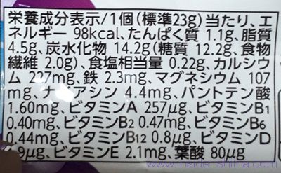 バランスオンminiケーキのカロリー、糖質、脂質は!
