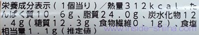 若鳥醤油香り揚げのカロリーと糖質