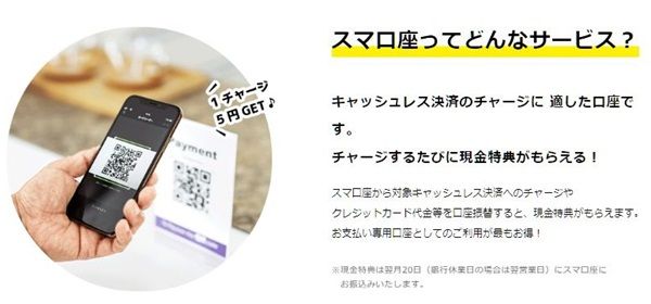 1/7まで!ポイ活可能なスルガ銀行のスマ口座開設で2000円分ポイントが貰える!