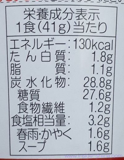 福福彩菜 四川風旨辛麻婆春雨のカロリーと糖質