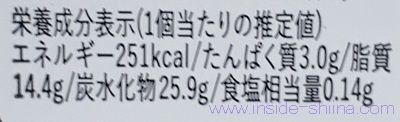 名もなきケーキのカロリーと糖質