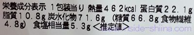セブン こく旨豚汁うどんのカロリーと糖質