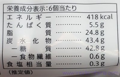 セブン ふわもちロールケーキミルクのカロリーと糖質