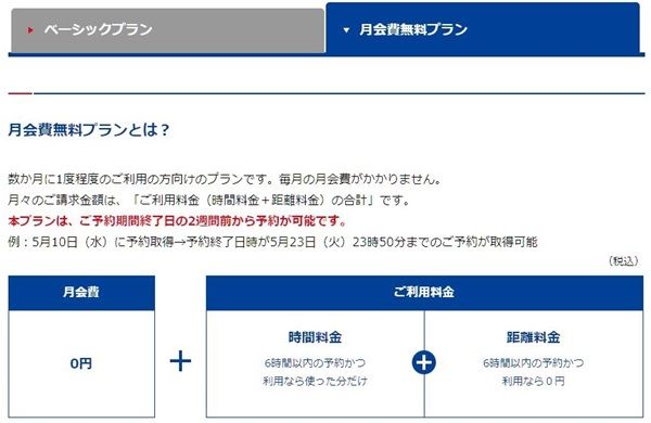 無料でポイ活！三井のカーシェアーズ初回登録で730円分のポイントが貰える！月会費無料プランも対象！