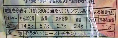 ローソン 炭火焼サラダチキン てりやきのカロリーと糖質
