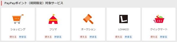 PayPayポイント（期間限定）の使い方！使える店は！