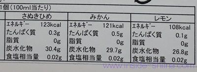JA香川のジェラートのカロリーと糖質２