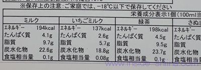 JA香川のジェラートのカロリーと糖質１