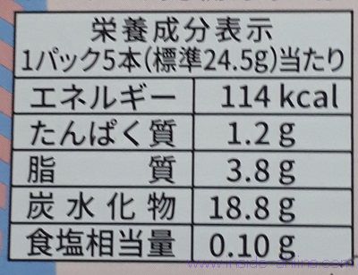 ピコラ さくら抹茶味のカロリーと糖質