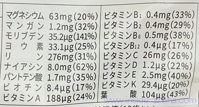 ベースブレッド こしあんの原材料（成分）は！