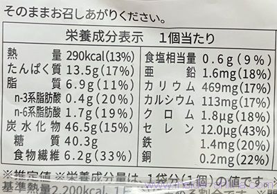ベースブレッド こしあんは太る？カロリー、糖質、脂質は！