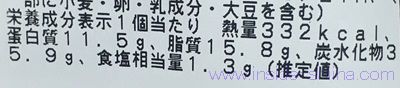 フィッシュフライドッグのカロリーと糖質