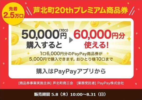 2025/8/31まで！先着！芦北町で使える20周年プレミアム商品券（PayPay商品券）6000円分を5000円で最大10口買えるかも！