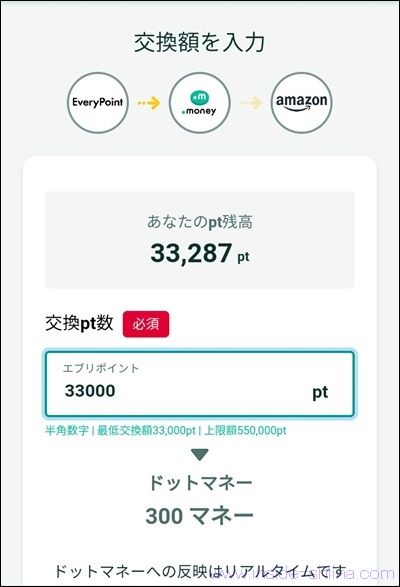 エブリポイントからドットマネーへ交換