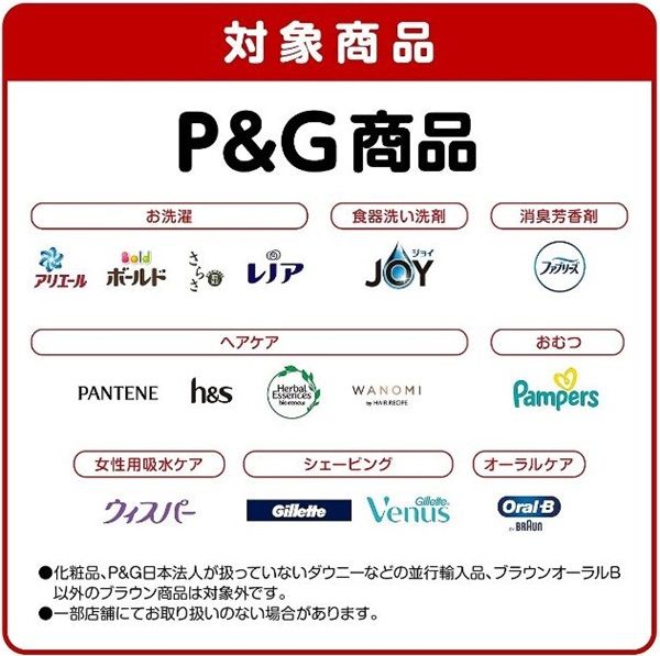 対象商品