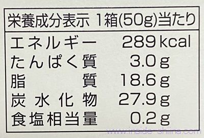 ギンビス たべっ子どうぶつ こだわりのミルク味のカロリーと糖質
