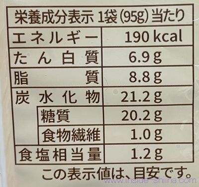 ローソン にんにく焼餃子のカロリーと糖質