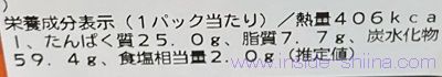 スーパーのお寿司のカロリーと糖質