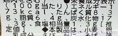 鶏肉と大根の煮物のカロリーと糖質