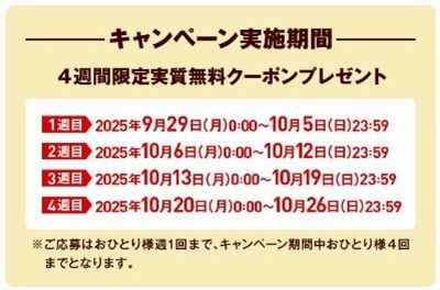 キャンペーン期間