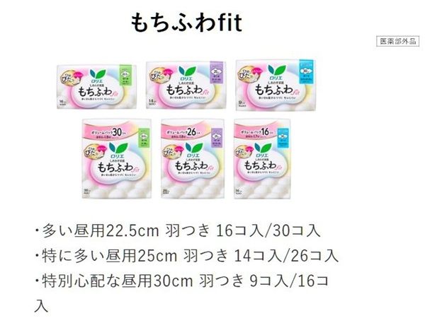 対象商品