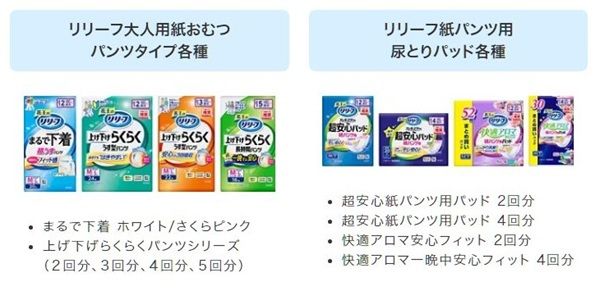 対象商品
