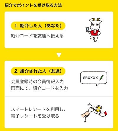【2026年最新】スマートレシートの紹介コード！友達紹介キャンペーン！