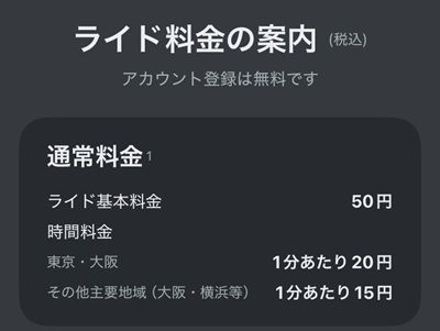 LUUP（ループ）の料金は？電動キックボードと電動アシスト自転車は同じ！
