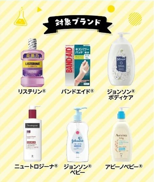 対象のKenvueブランド