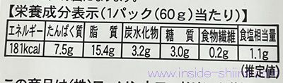 ローソン 直火で仕上げた豚トロ焼のカロリーと糖質
