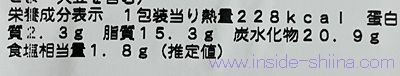 茄子の揚げ浸しのカロリーと糖質