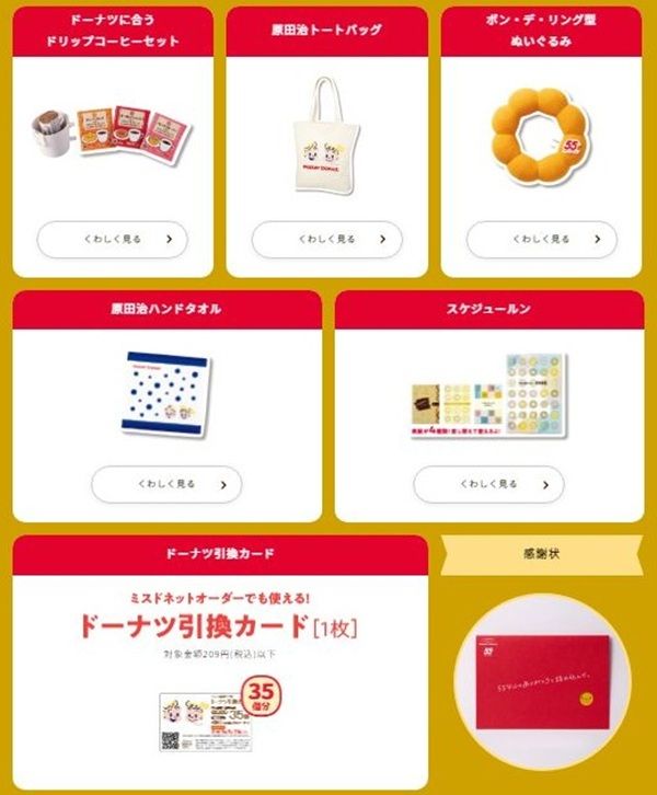 ミスドの福箱2026（税込6,500円）の中身は！