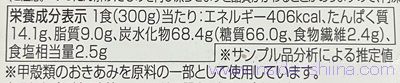 ローソン 濃厚デミソースのロコモコのカロリーと糖質