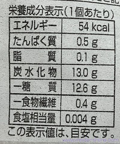 ファミマ ひとくちこしあん大福のカロリーと糖質